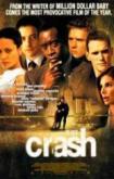 Crash No Limite