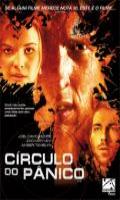 Círculo do Pânico