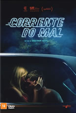 Corrente do Mal